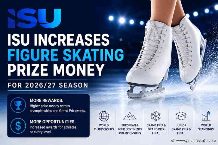 ISU Increases Figure Skating Prize Money for 2026-27