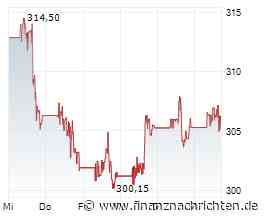 J.P. Morgan und UnitPlus kooperieren beim AV-Depot