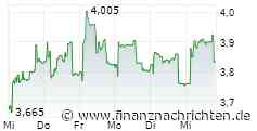 LIGHTON: Information concerning the total number of voting rights and shares in the share capital as of 31 July 2026.