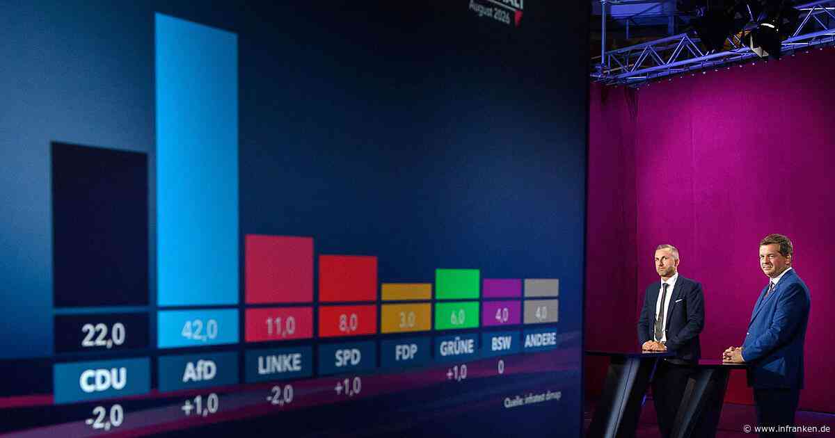 Schulze gegen Siegmund: Wer beim Fernsehduell geliefert hat
