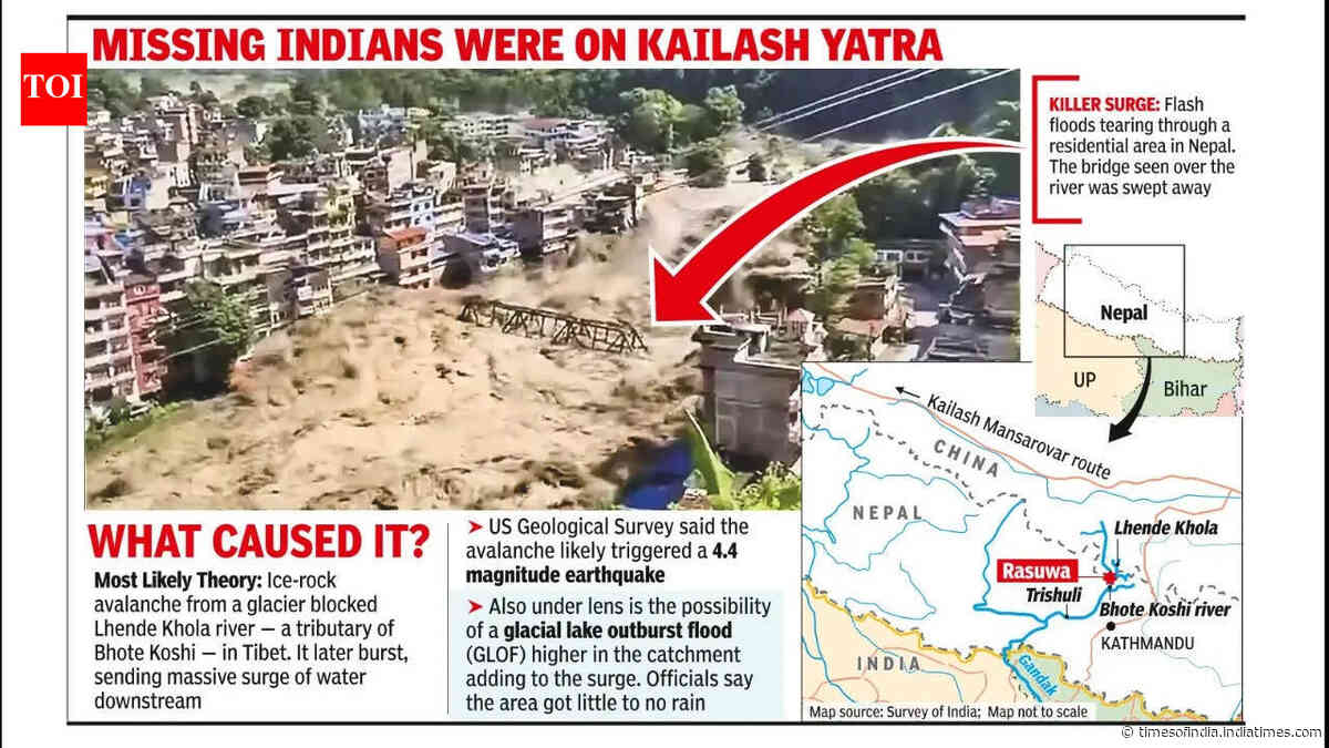 160 killed in deadly Nepal deluge; at least 133 Indians among 844 missing