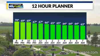 Strong storms head east this evening
