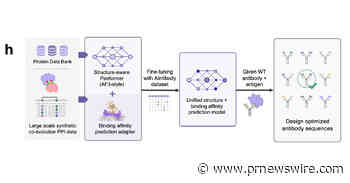 Nature Biotechnology | Aureka Wins the Global Blinded AI Antibody Benchmark: AI Design Surpasses the Best Experimental Result