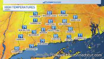 Overnight humidity will begin to rise with dew points spiking tomorrow in the lower 70s