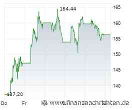 Profitabler Wandel: Renditechancen in Krypto und Cleantech - Coinbase, RE Royalties, Strategy, Solaris Energy