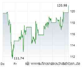 Kann SpaceX durch Grok auf 240 US-Dollar steigen?