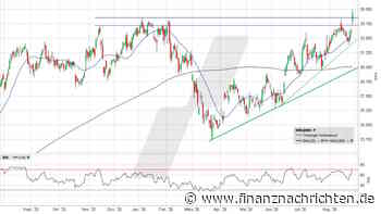 Deutsche Bank: Zurück auf der Überholspur