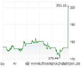 ANALYSE-FLASH: Goldman hebt Ziel für Salesforce auf 271 Dollar - 'Buy'