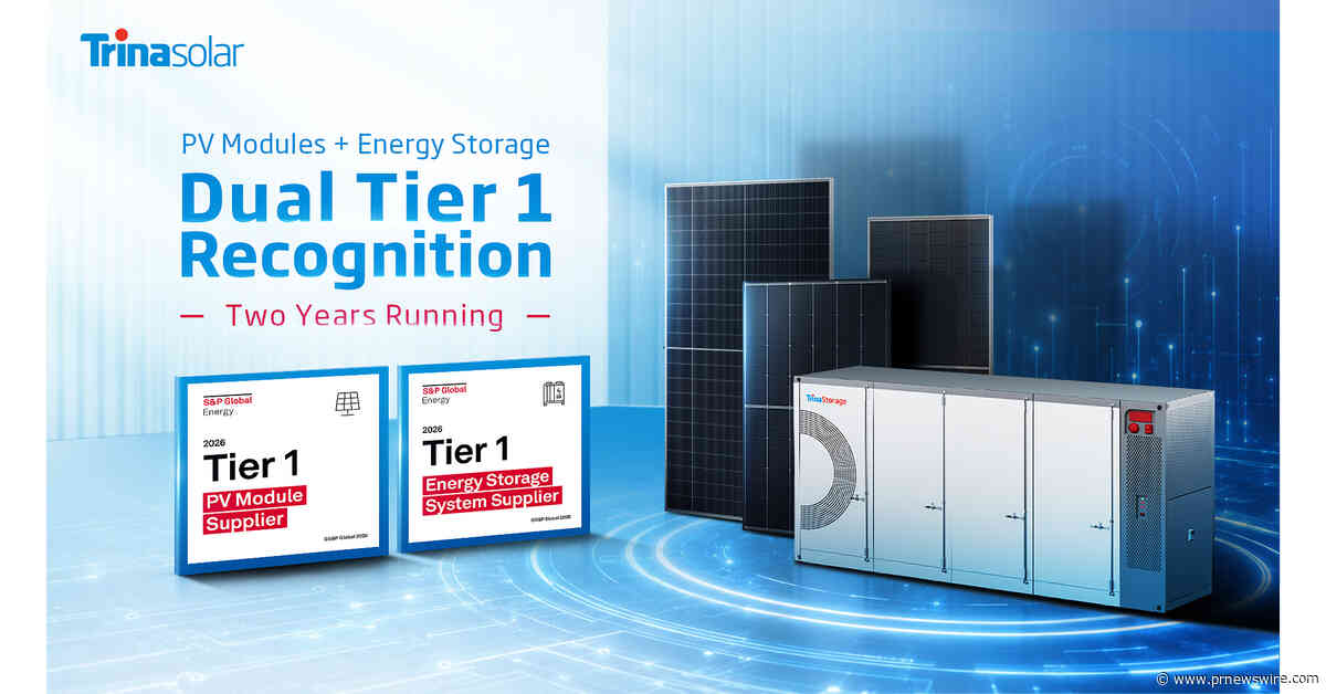 Trinasolar Retains Tier 1 Status for Both PV Modules and Energy Storage Systems on S&amp;P Global Cleantech Companies List 2026