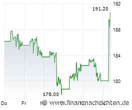 ANALYSE-FLASH: RBC hebt Ziel für Nvidia auf 330 Dollar - 'Outperform'