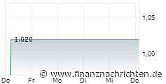 PTA-Adhoc: B-A-L Germany AG: Halbjahresergebnisse 2026