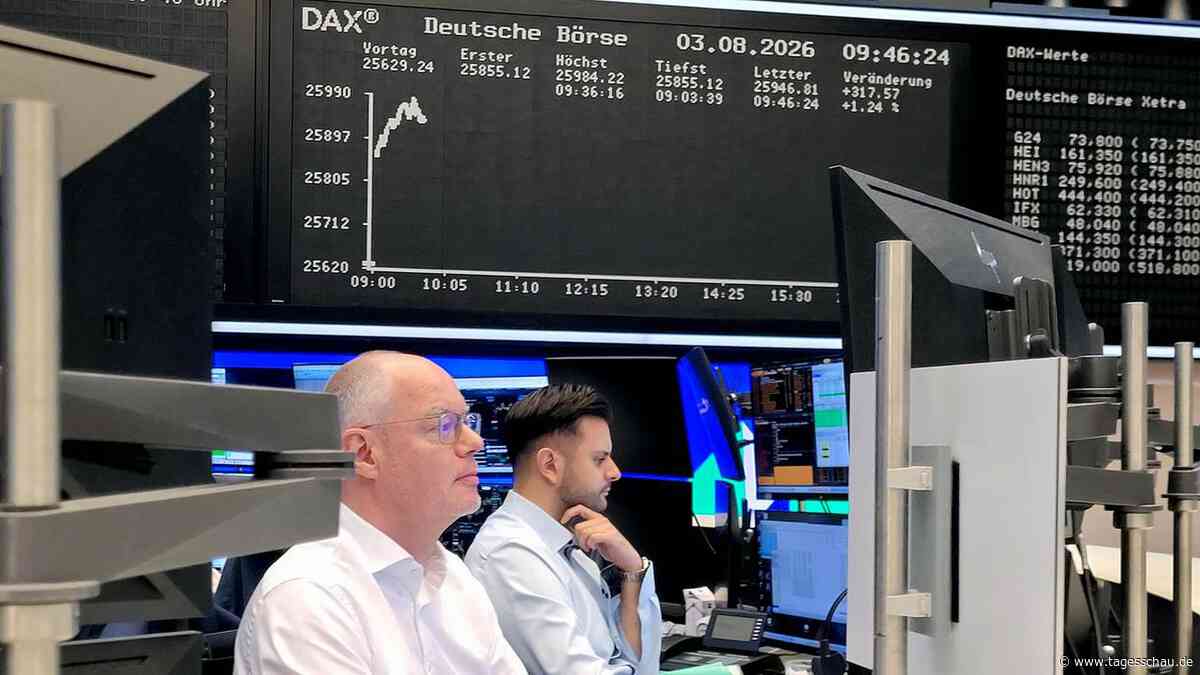 Marktbericht: Anleger bleiben in Warteposition