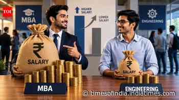 MBA degree is paying more than engineering: Top 10 B-schools offer Rs 27.4 lakh average, while the salary premium of MBAs over engineering is set to rise from 52% to 59%