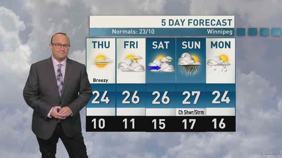 Riley Laychuk's Manitoba forecast for Thursday, Aug. 27, 2026