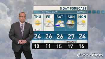 Riley Laychuk's Manitoba forecast for Thursday, Aug. 27, 2026