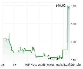 Okta-Aktie +19%: Was begeistert die Börse an ihr?