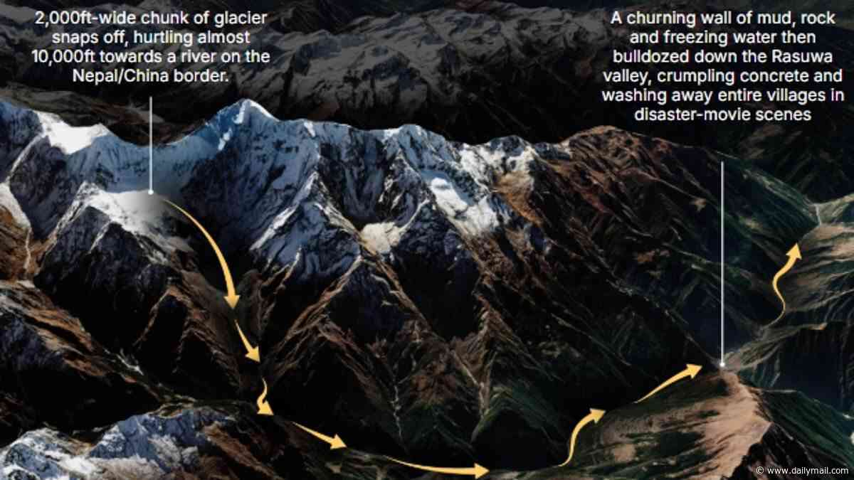 Scientists blame climate change for Nepal's flash flood - and warn similar events will become 'increasingly common as our climate changes'