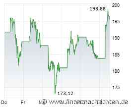 Nebius-Aktie über +7% im Plus - Nvidia liefert den nächsten Schub