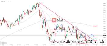DAX Gewinner am Mittwoch: Heidelberg Materials Aktie | Kursentwicklung und Chartanalyse