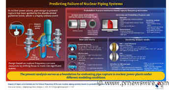 Seoul National University of Science and Technology Researchers Explore How Probabilistic Analysis Can Help Improve Nuclear Safety