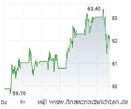 EQS-DD: Raiffeisen Bank International AG: Mag Michael Höllerer, Kauf
