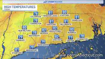 Scattered storms could bring heavy rain, damaging winds