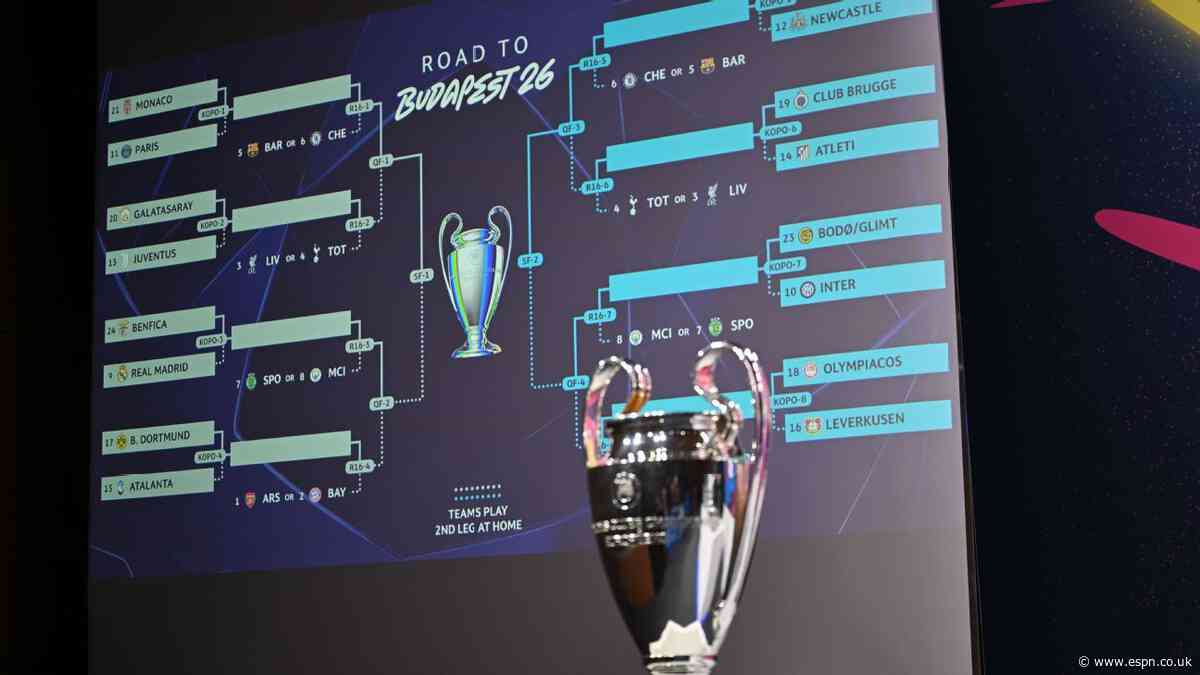 Champions League draw LIVE: Arsenal, Man City, Man United, Aston Villa and Liverpool find out fate