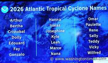 Tropical Storm Dolly forms in the Atlantic and could bring heavy rain to portions of the Caribbean