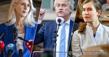 Niet de kiezer is rechtser geworden, maar de politiek