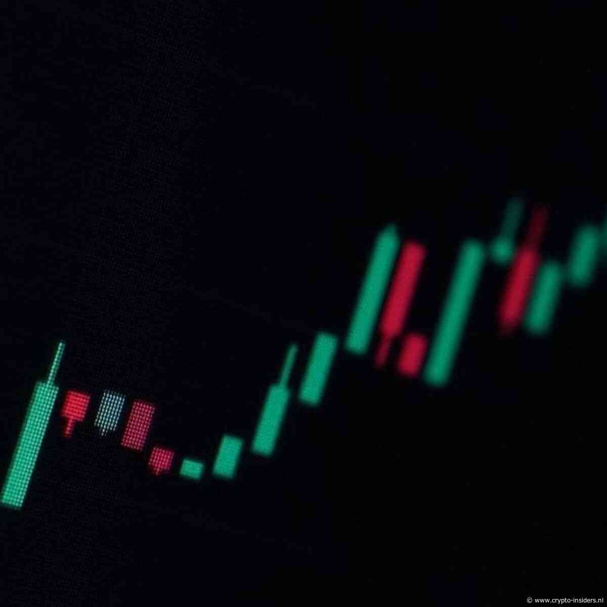 Hyperliquid 'buybacks' drijven koers op naar hoogste niveau ooit
