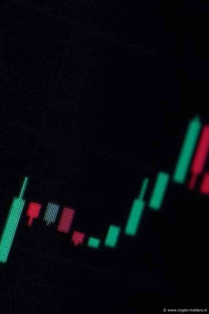 Hyperliquid 'buybacks' drijven koers op naar hoogste niveau ooit