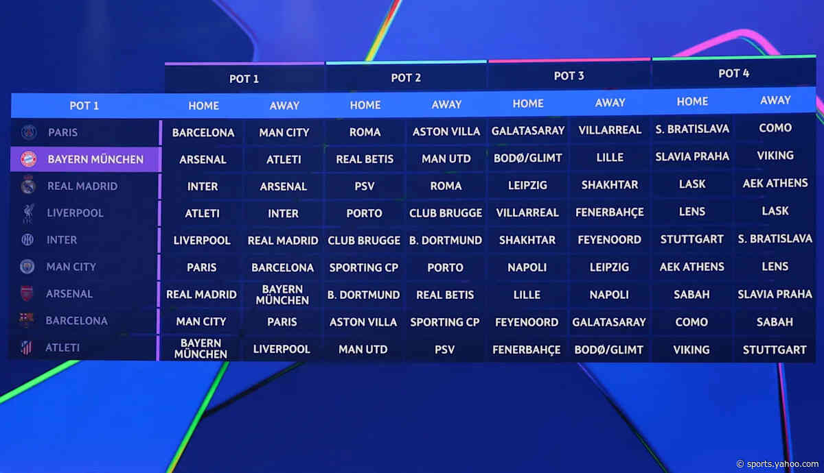 🚨 Champions League draw done! All league-phase ties at a glance
