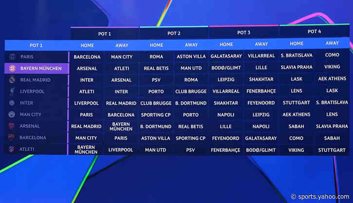 🚨 Champions League draw done! All league-phase ties at a glance