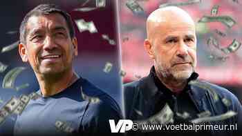 Prijzengeld Champions League: zilvervloot voor PSV en Feyenoord