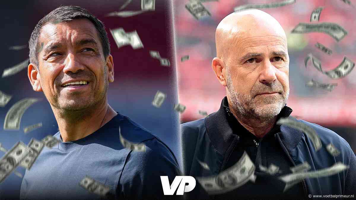 Prijzengeld Champions League: zilvervloot voor PSV en Feyenoord