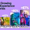 Tripadvisor Data Shows Rising Demand for Local Culture, Nature and Smaller Destinations