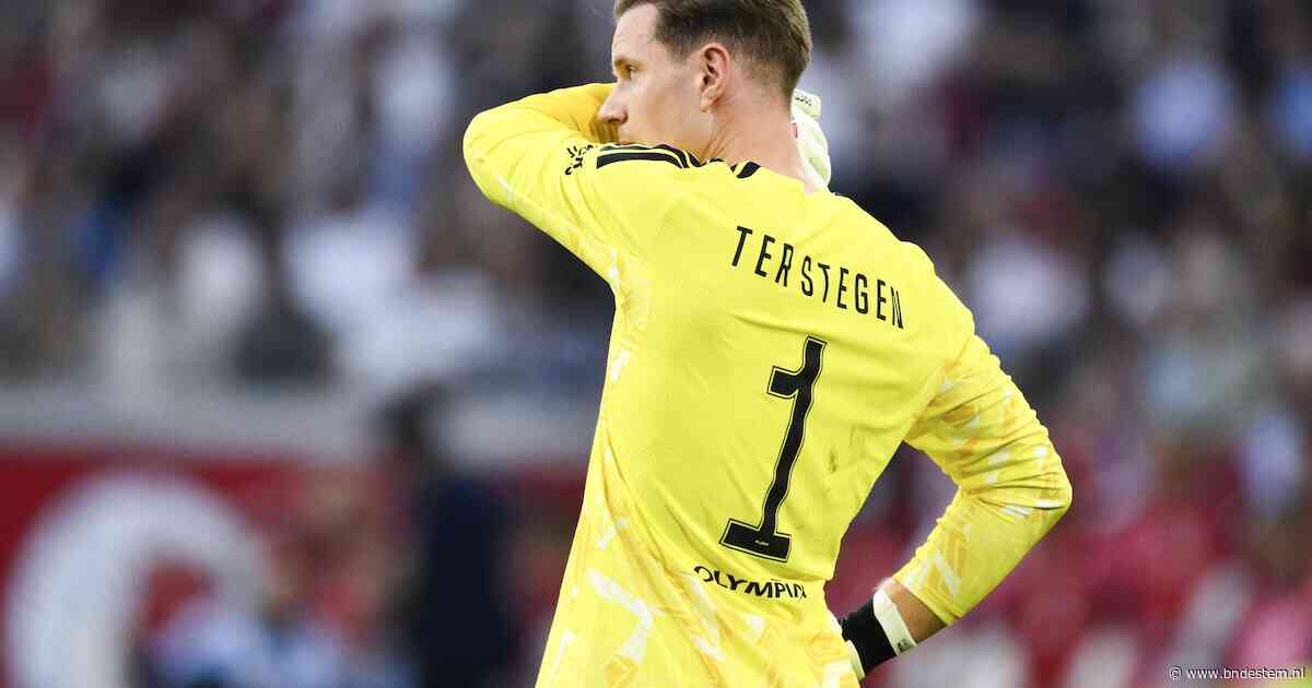 FC Sion komt verrassend op gelijke hoogte na droomstart Ajax