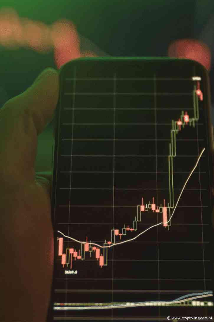 Bitcoin-bot komt in test uit op 198% winst: Nederlanders kopiëren strategie