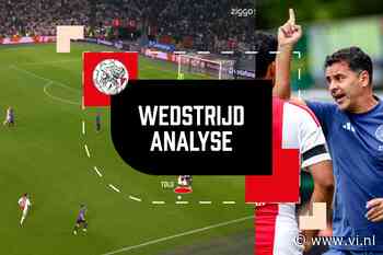 Vier conclusies na Ajax - Sion