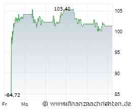 10.000 USD - Gold holt zum großen Schlag aus! Anglogold, Endeavour Mining, Sibanye-Stillwater und DRC Gold am Drücker