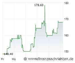 Siemens Energy, Zefiro Methane, Centrus Energy - Das ist erst der Anfang