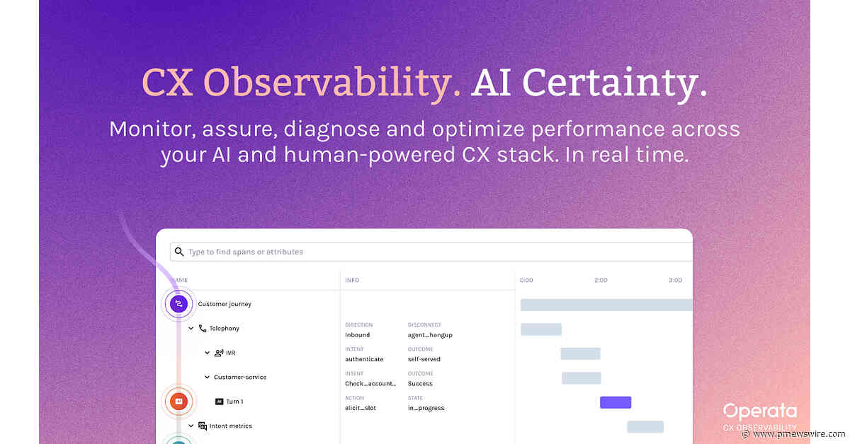 Operata deepens Observability across AI to human agents - launching the control layer for CX