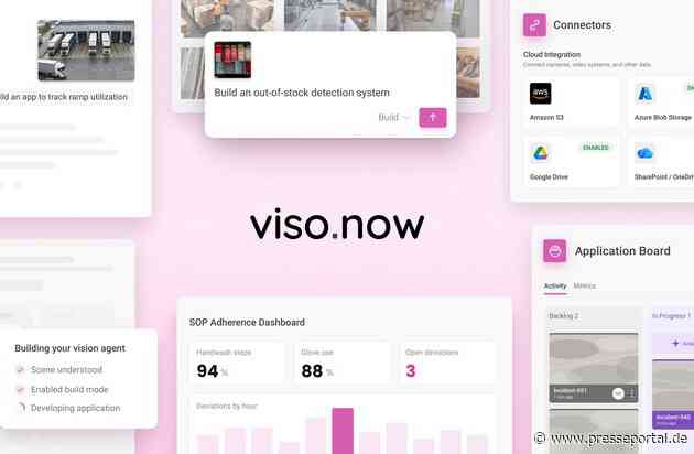 Die rasche Marktakzeptanz von „Viso Now" signalisiert einen grundlegenden Wandel in der Art und Weise, wie Computer-Vision-Anwendungen entwickelt werden