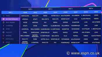 Champions League draw reaction: Good for Liverpool, bad for Barcelona, must-see games