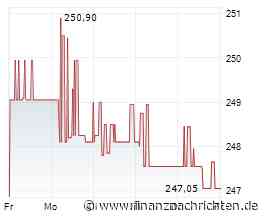 Bertelsmann wächst - Streaming erstmals profitabel