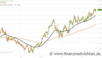 Drei Tipps aus der Termin-Börse daily