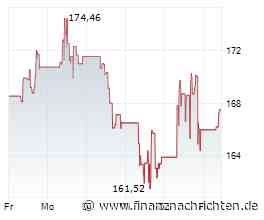 Workday meldet zweistelliges Umsatzwachstum und steigende Margen