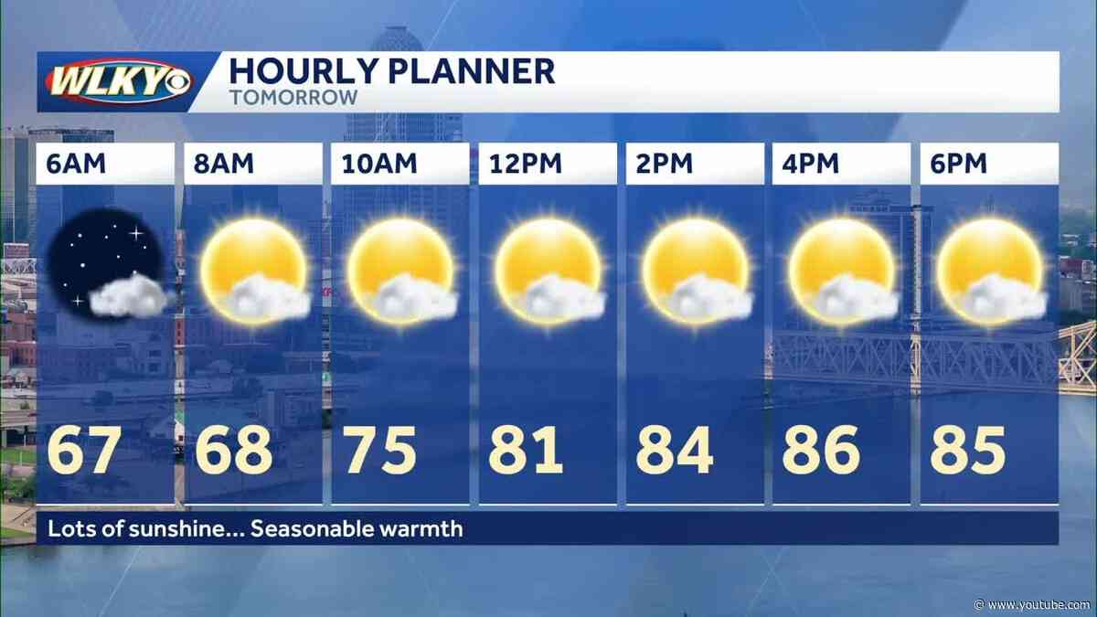 More sunshine with low humidity on Friday