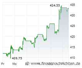 Microsoft-Aktie: 90 Milliarden Dollar in einem Quartal
