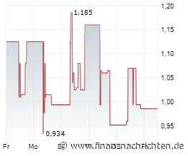 H2APEX steigert Umsatz - EBITDA-Minus steigt auch